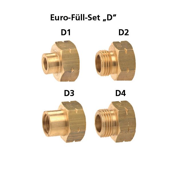 Euro - Füll - set "D"  adaptery pro plnění PB lahví
